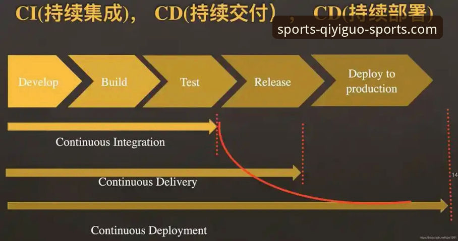 奇异果竞彩平台新手完整使用指南：从安装到实战的深度解析